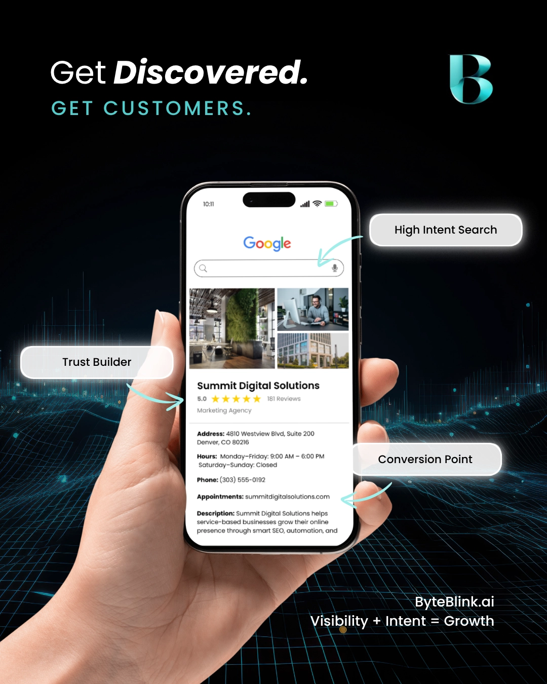 A dark, cinematic visual crafted to showcase ByteBlink.ai’s promise of online growth. Designed around the buyer journey—search, trust, and conversion—this concept blends UX thinking with bold marketing design.